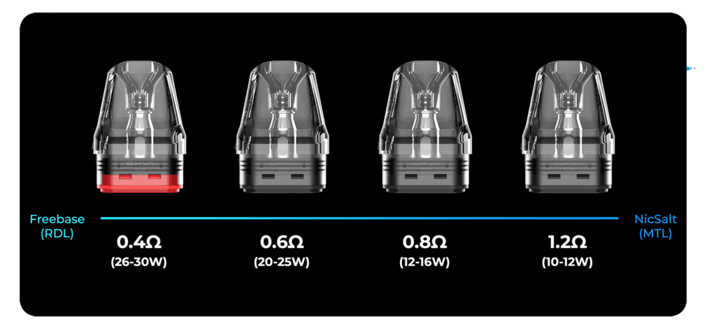 اوكسفا بودات اكسليم تعباه علويه 2مل oxva xlim top fill cartridge ohm