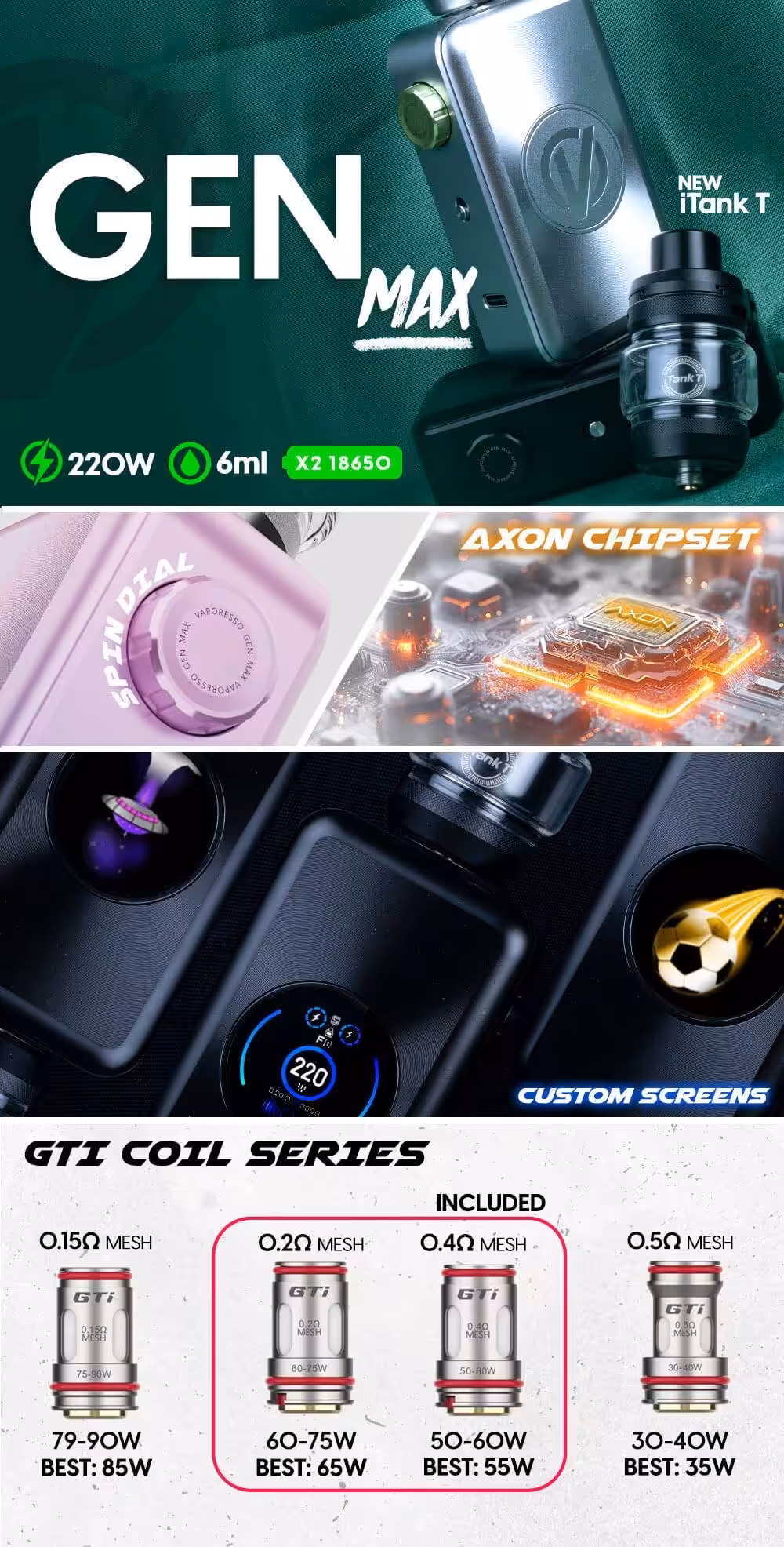تفاصيل جهاز فابريسو جين ماكس اس اي 220 واط GEN MAX